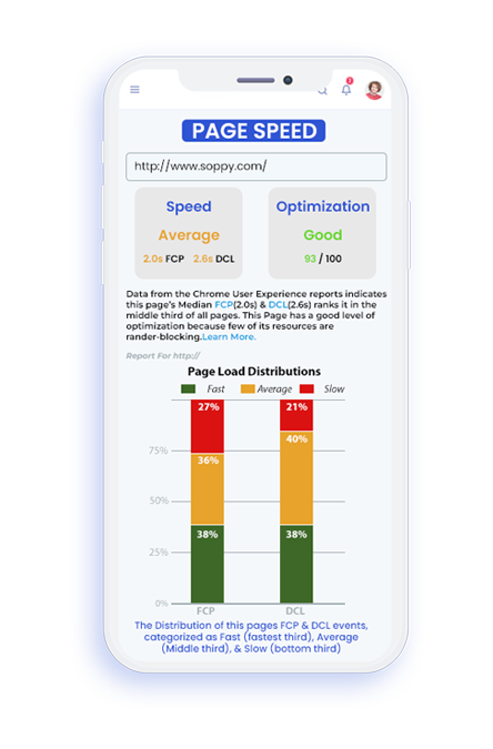 High performance ecommerce website